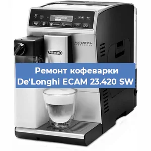 Замена фильтра на кофемашине De'Longhi ECAM 23.420 SW в Новосибирске